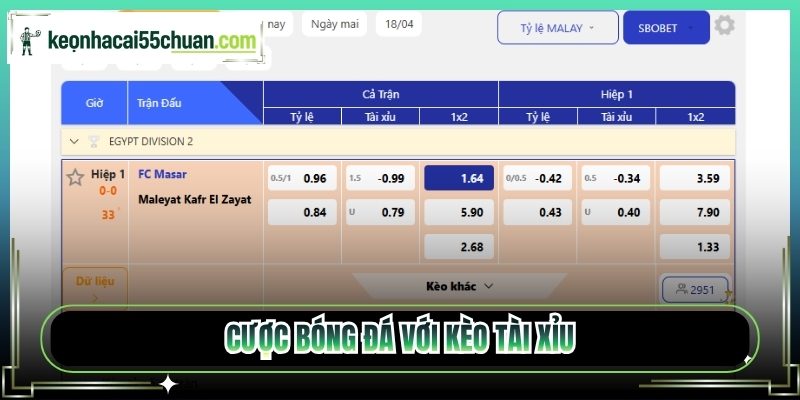 Cược bóng đá với kèo Tài Xỉu