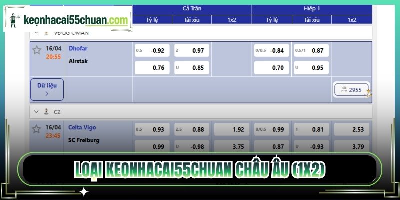 Loại keo nha cai 55chuan Châu Âu (1X2)