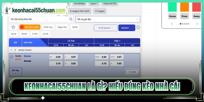 Kèo Nhà Cái 55chuan là gì? Hiểu đúng kèo nhà cái