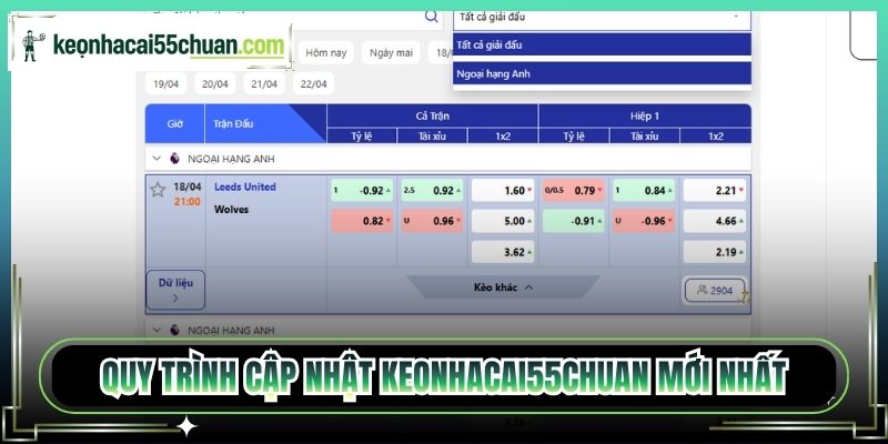 Quy trình cập nhật keonhacai55 chuan mới nhất