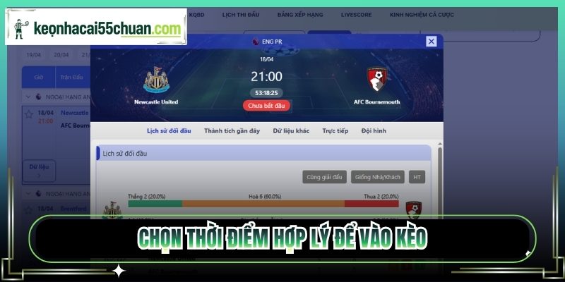 Chọn thời điểm hợp lý để vào kèo