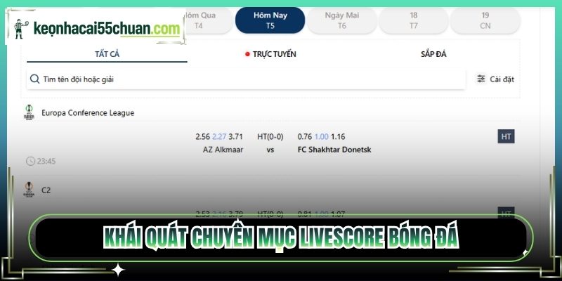 Khái quát chuyên mục livescore bóng đá