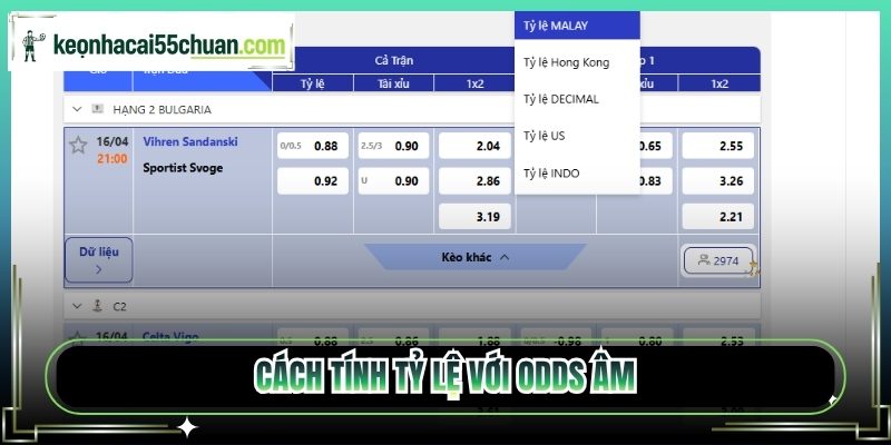 Cách tính tỷ lệ với Odds âm